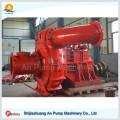 Double Casing Centrifugal Cantilevered Horizontal Mud and Slush Pump